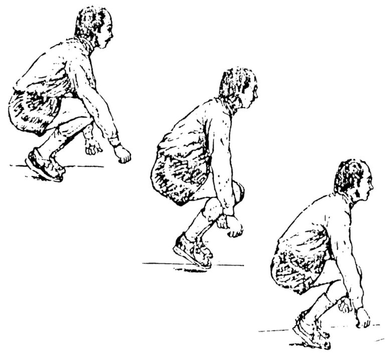 SQUAT JUMPS – Theory of Exercise
